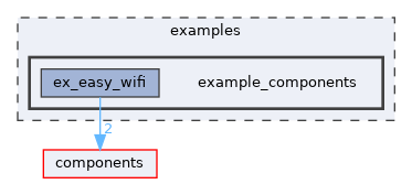 examples/example_components