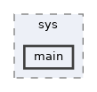 examples/system/sys/main