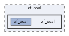 components/xf_osal/xf_osal