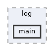 examples/system/log/main