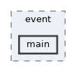 examples/osal/event/main