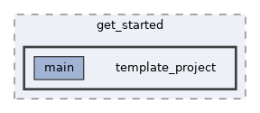 examples/get_started/template_project
