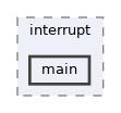 examples/peripherals/gpio/interrupt/main