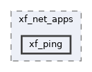 components/xf_net_apps/xf_ping