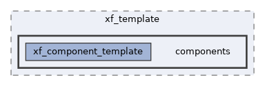 examples/misc/xf_template/components
