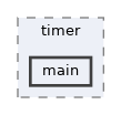 examples/osal/timer/main