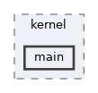examples/osal/kernel/main