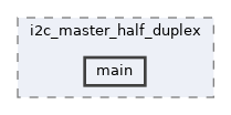 examples/peripherals/i2c/i2c_master_half_duplex/main