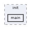 examples/system/init/main