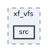 components/xf_vfs/xf_vfs/src