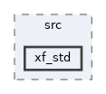 components/xf_utils/xf_utils/src/xf_std