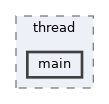 examples/osal/thread/main