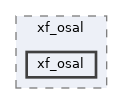 components/xf_osal/xf_osal/xf_osal