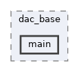 examples/peripherals/dac/dac_base/main