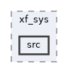 components/xf_sys/xf_sys/src