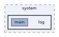 examples/system/log