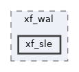components/xf_wal/xf_sle