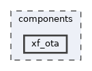 components/xf_ota