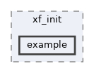 components/xf_init/xf_init/example