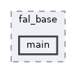examples/storage/fal/fal_base/main