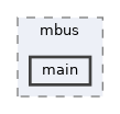 examples/task/mbus/main