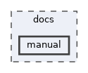 docs/manual